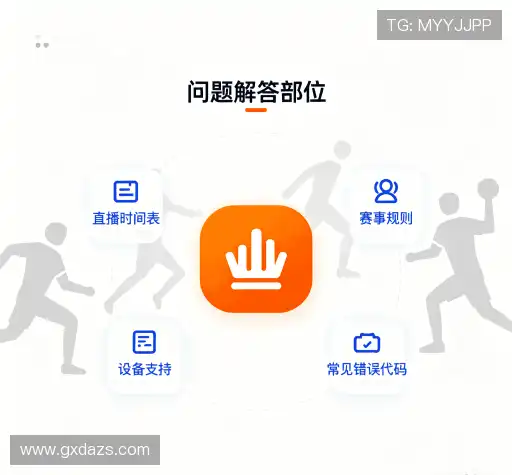 常见问题解答